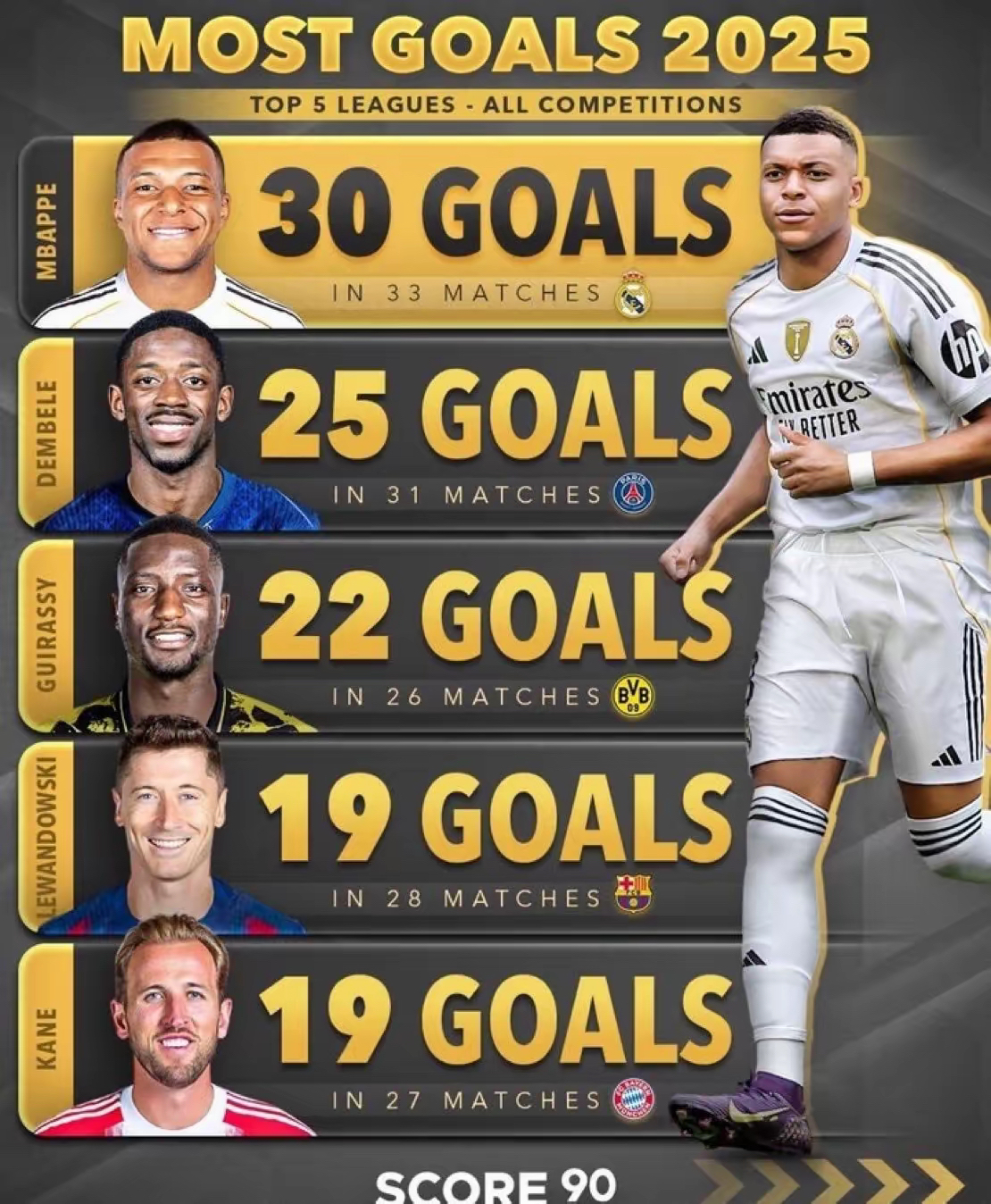 包含赛地聚焦——NBA季后赛关键时刻热度飙升；西汉姆迎来里程碑；质疑声仍在；赛季目标并未改变的词条